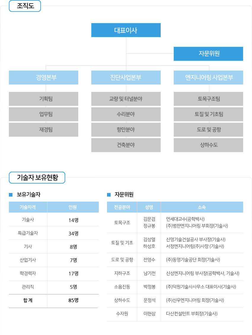 이미지명